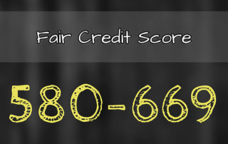 Securing a Mortgage – Even With A Not-So-Great Credit Score